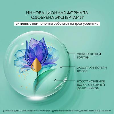 Бальзам-маска Botanic flower ультраукрепление, восстановление, 200 мл – фото 3