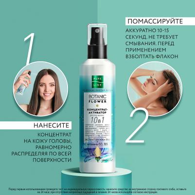 Концентрат-активатор Botanic flower 10 в 1, 160 мл – фото 13