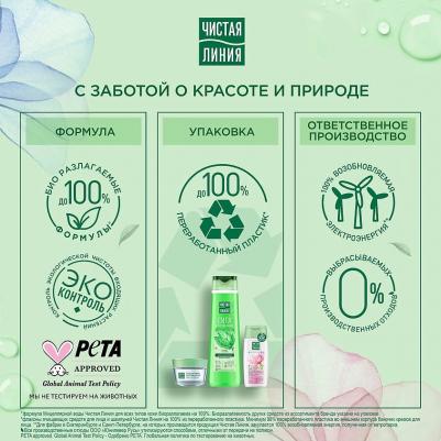Шампунь Крапива укрепляющий 250 мл – фото 13