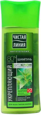 Шампунь Крапива укрепляющий 250 мл – фото 18
