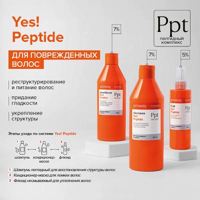 Флюид несмываемый для уплотнения волос, 200 мл – фото 6