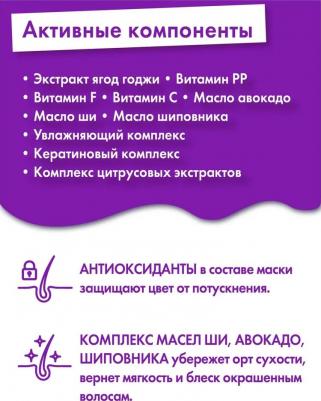 Fusion Кондиционер для бережного ухода Super Miracle, 400мл 4640130792756 – фото 6