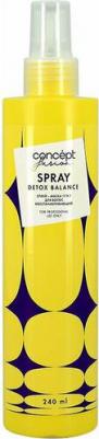 Спрей–маска 17в1, восстанавливающий Detox Balance, 240 мл