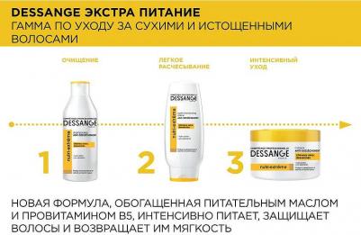 Маска "Экстра питание", для сильно истощенных волос, 250 мл 3600550087536 – фото 5