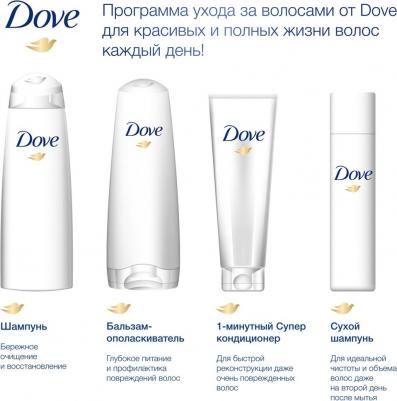 Бальзам-ополаскиватель для волос Nourishing Secrets густые и сильные Лаванда 350 мл – фото 10