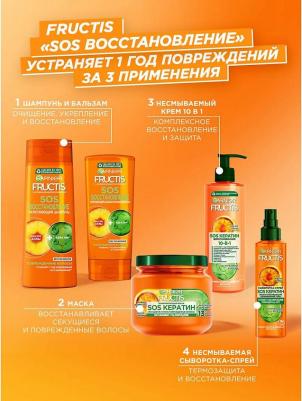 Сыворотка-спрей для волос SOS Кератин 200мл – фото 8