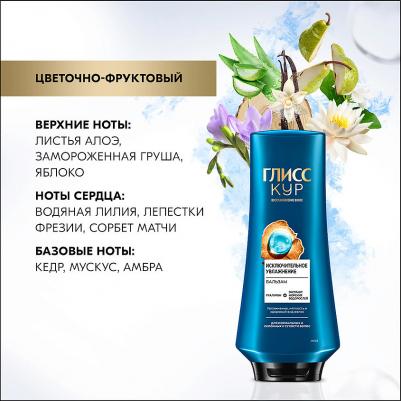 Бальзам Aqua Miracle, для нормальных и склонных к сухости волос, увлажнение и мягкость, 360 мл – фото 9