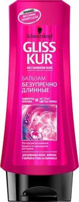 Экспресс-кондиционер Безупречно длинные, 200 мл – фото 3