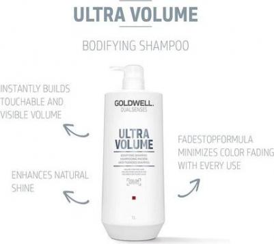 Dualsenses Ultra Volume Bodifying Conditioner – фото 1