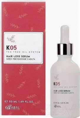 Жидкость направленного действия для волос / Gocce Azione Mirata K05 50 мл – фото 3