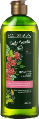 Шампунь для волос Объем и плотность