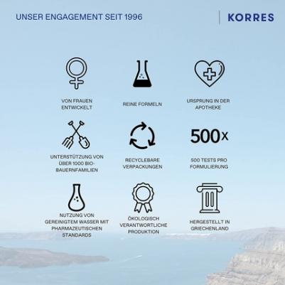 Шампунь против выпадения волос для мужчин С Цистином и Минералами 250 мл – фото 2