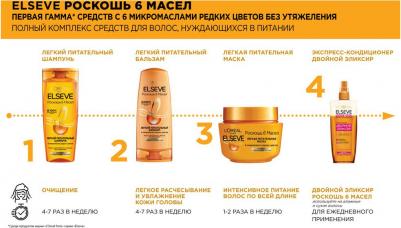 Elseve Бальзам "Эльсев, Роскошь 6 Масел", питательный, 400мл – фото 11