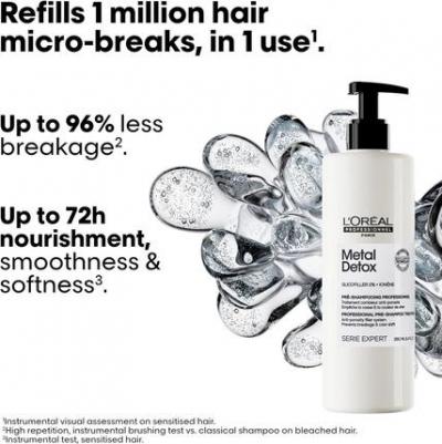 Serie Expert SE Metal Detox Уход для волос для волос, 250 мл – фото 7