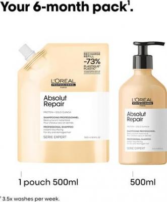Шампунь Absolut Repair с протеином и золотом киноа для сухих и поврежденных волос Serie Expert 500 мл Сменный блок – фото 7