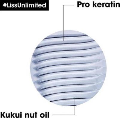 Шампунь для гладкости волос Serie Expert Liss Unlimited Prokeratin Shampoo – 300 мл – фото 8