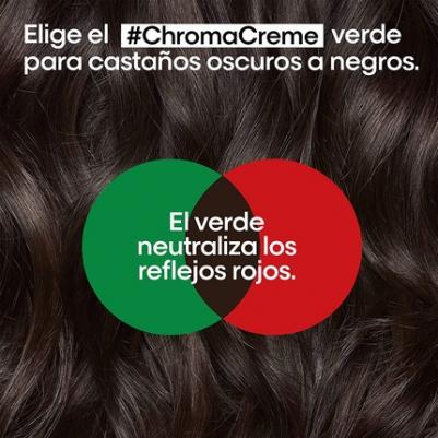Шампунь-крем Chroma Creme с зеленым пигментом для нейтрализации красного оттенка темных волос, 300 мл – фото 7