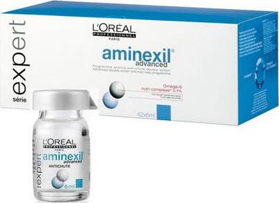 Уход несмываемый от выпадения волос / АМИНЕКСИЛ ЭДВАНСТ 42*6 мл – фото 6