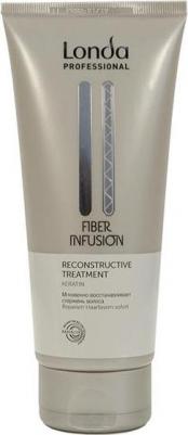 Кондиционер Fiber Infusion Reconstructive Treatment 200 мл – фото 12