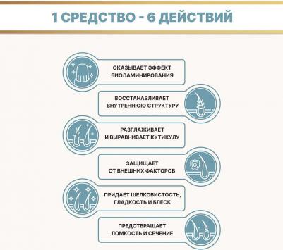 Бальзам-ополаскиватель 500мл – фото 14