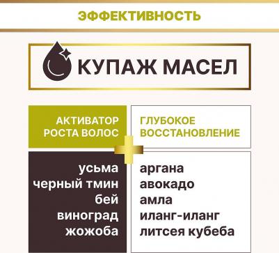 Купаж масел д/восстан и роста волос 100мл – фото 6