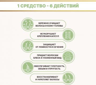 Шампунь для роста и укрепления волос 250 мл – фото 6