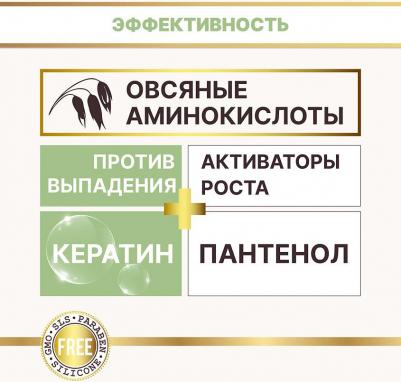 Шампунь для роста и укрепления волос 250 мл – фото 8