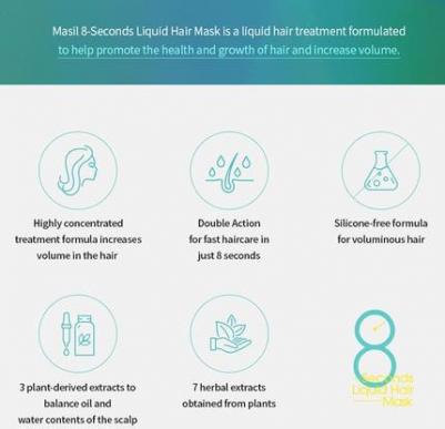 Восстанавливающая экспресс-маска для волос 8 Seconds Liquid Hair Mask 100 мл – фото 6