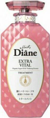 Бальзам-маска Perfect Beauty кератиновая Уход за кожей головы 450 мл – фото 1