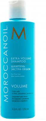 Шампунь Extra Volume 250 мл