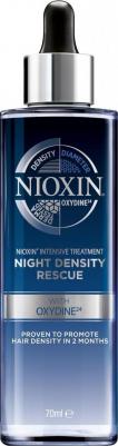 Intensive Therapy Night Density Rescue – фото 1