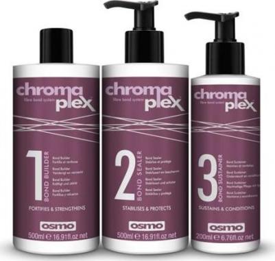 Хромоплекс фаза № 3 сохранение результата / CHROMAPLEX 200 мл – фото 4