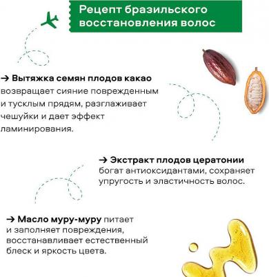 Кондиционер для волос "Восстанавливающий. Brazil", 400 мл – фото 4