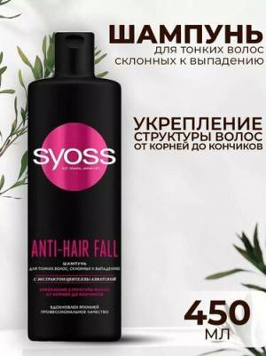 Шампунь для волос Anti-Hair Fall с экстрактом центеллы азиатской 450мл – фото 6
