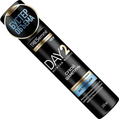 Шампунь сухой объем 250 мл – фото 7