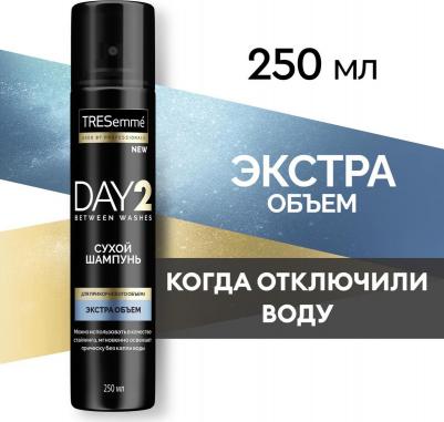 Шампунь сухой объем 250 мл