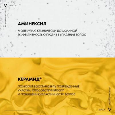 деркос кондиционер укрепляющий "тонизирующий" против выпадения волос фл. 200мл – фото 14