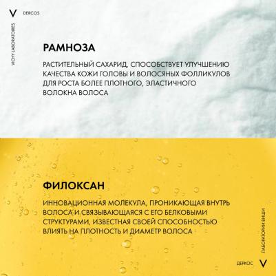 Уплотняющий шампунь для истонченных и ослабленных волос, 250 мл – фото 11