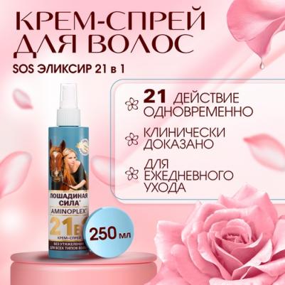 Спрей для волос 21в1 с термозащитой многофункциональный для укладки 250 мл – фото 6