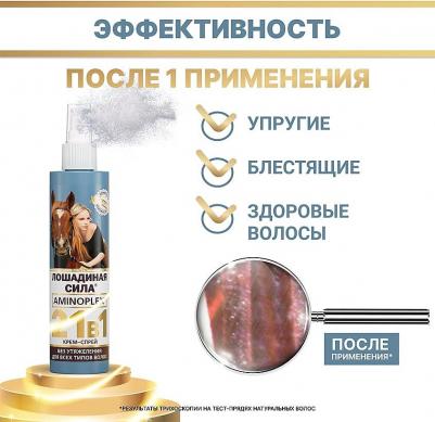 Спрей для волос 21в1 с термозащитой многофункциональный для укладки 250 мл – фото 8