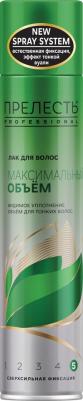 Лак для волос "Максимальный объем", сверхсильной фиксации, 300 мл – фото 9