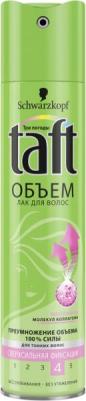 CLASSIC Лак "Объем" 350 мл сверхсильной фиксации, 350 мл – фото 5