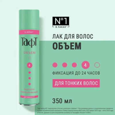 CLASSIC Лак "Объем" 350 мл сверхсильной фиксации, 350 мл – фото 8