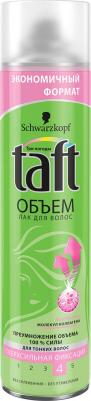 CLASSIC Лак "Объем" 350 мл сверхсильной фиксации, 350 мл – фото 14