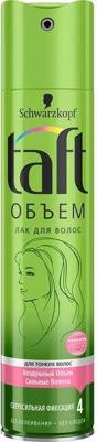 CLASSIC Лак "Объем" 350 мл сверхсильной фиксации, 350 мл – фото 17