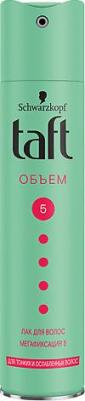 CLASSIC Лак "Объем" с Коллагеном мегафиксации, 225 мл