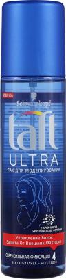 Лак для моделирования Ultra Укрепляющая формула с аргинином - сверхсильная фиксация, 200 мл
