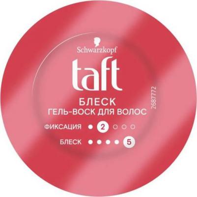 Воск Блеск Выделение прядей, 75 мл – фото 10