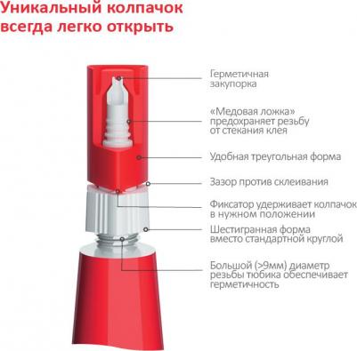 Супер-клей универсальный, 3 г – фото 9