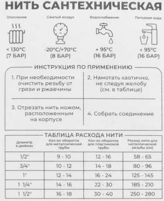 Нить для герметизации резьбы, 20 м – фото 5